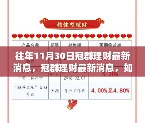 冠群理財最新動態(tài)解析，輕松獲取資訊，做出明智決策（初學者與進階用戶指南）