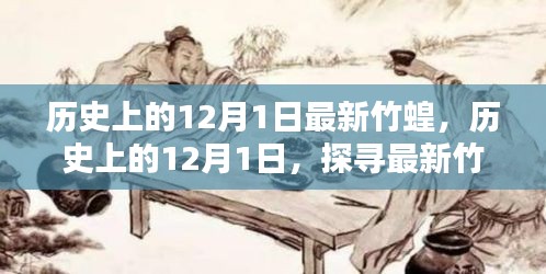 揭秘，歷史上的竹蝗秘密與探尋其神秘面紗
