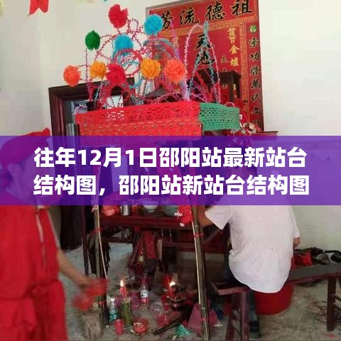 邵陽站新站臺結(jié)構(gòu)圖，與自然美景交融的平和之旅