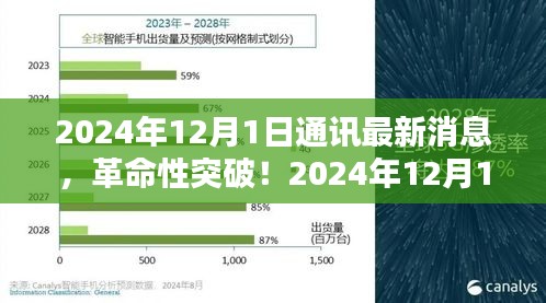 革命性突破！通訊技術(shù)革新引領(lǐng)科技生活新時(shí)代，最新消息發(fā)布于2024年12月1日