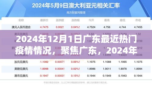 廣東疫情最新動(dòng)態(tài)，聚焦熱點(diǎn)解析，2024年12月1日廣東疫情最新情況及熱點(diǎn)解讀