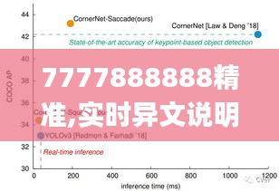 7777888888精準,實時異文說明法_MVV34.751內置版
