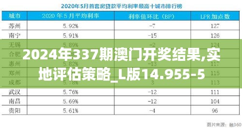 2024年337期澳門開(kāi)獎(jiǎng)結(jié)果,實(shí)地評(píng)估策略_L版14.955-5