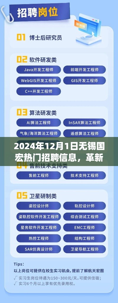 革新未來，無錫國宏引領(lǐng)科技招聘新紀(jì)元——熱門招聘信息深度解析