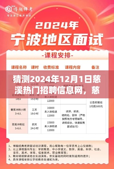 2024年慈溪熱門招聘信息網(wǎng)展望，特性、體驗與競爭分析