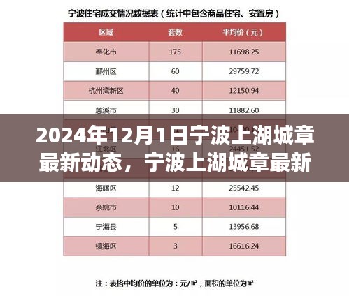 戀戀不舍 第4頁