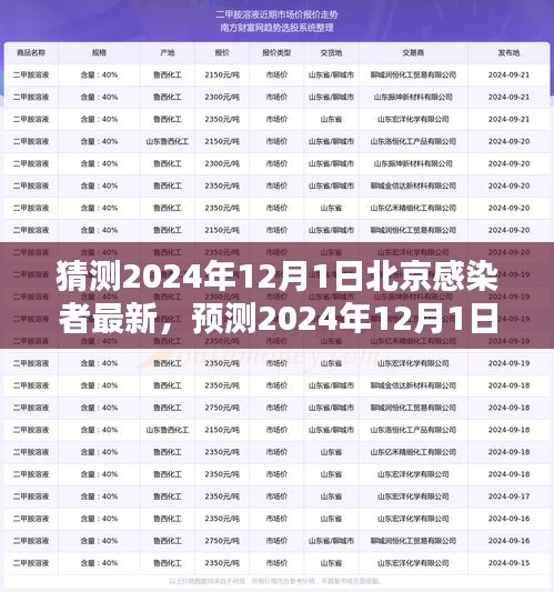 張冠李戴 第6頁