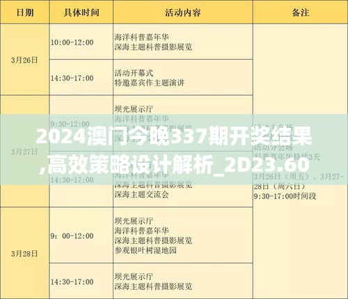 2024澳門今晚337期開獎結(jié)果,高效策略設(shè)計解析_2D23.600-6