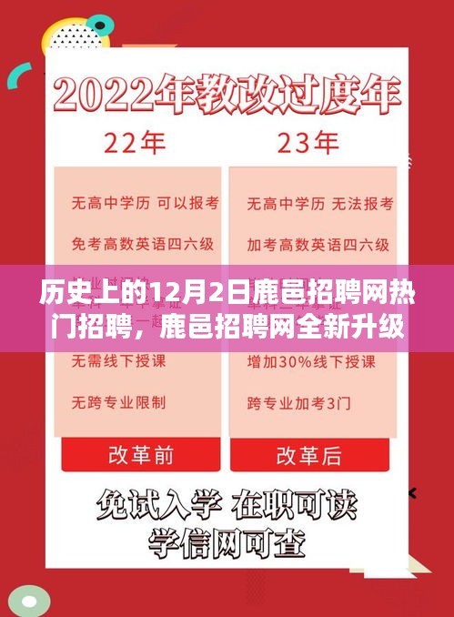 歷史上的12月2日鹿邑招聘網(wǎng)全新升級，科技引領(lǐng)招聘潮流