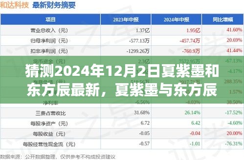 夏紫墨與東方辰，2024年12月2日命運交織深度回顧與影響分析