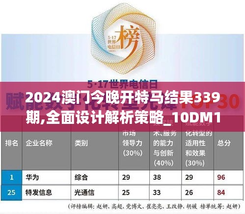 2024澳門今晚開(kāi)特馬結(jié)果339期,全面設(shè)計(jì)解析策略_10DM123.562-5