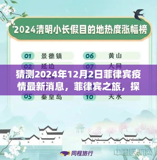 菲律賓疫情最新動態(tài)，探索自然美景，靜待疫情散去，尋找內(nèi)心寧靜與平和之旅