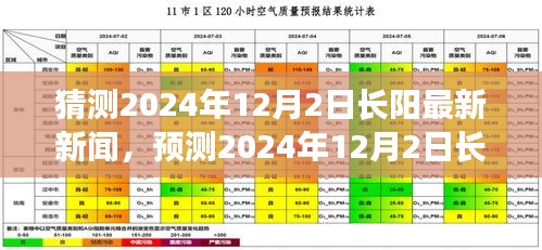 2024年12月2日長陽最新新聞動(dòng)向預(yù)測