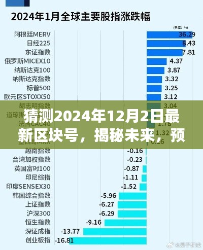 揭秘未來(lái)，預(yù)測(cè)2024年12月2日最新區(qū)塊號(hào)揭曉！