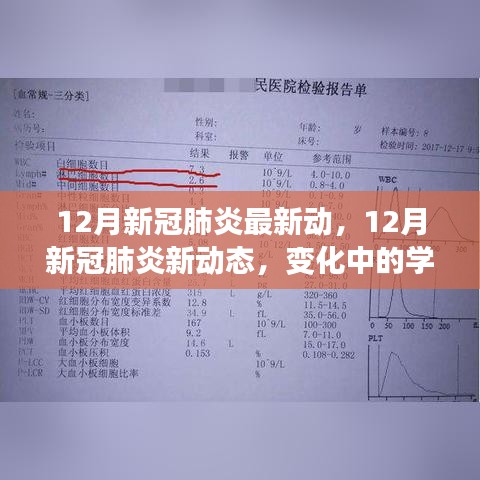 12月新冠肺炎新動態(tài)，學習變化，鑄就自信與成就的力量
