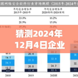 自信之旅，預(yù)測(cè)企業(yè)市值新高峰，探索學(xué)習(xí)變化，展望2024年企業(yè)市值最新動(dòng)態(tài)