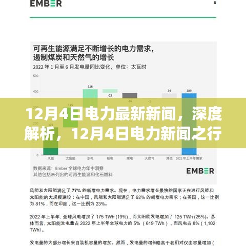 深度解析，最新電力新聞與行業(yè)洞察（12月4日）