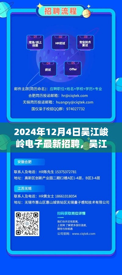 吳江峻嶺電子未來(lái)之星招聘盛會(huì)，揭秘高科技產(chǎn)品革新之旅與最新招聘動(dòng)態(tài)