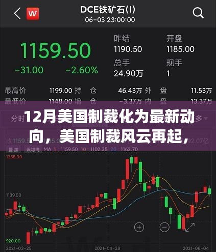 12月美國(guó)制裁風(fēng)云再起，國(guó)際博弈背景、最新動(dòng)向與影響分析