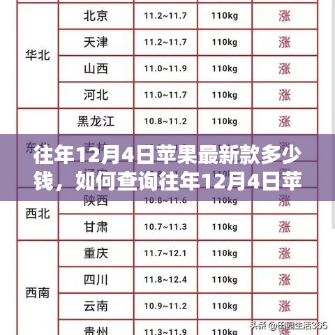 往年12月4日蘋(píng)果最新款價(jià)格解析及查詢指南
