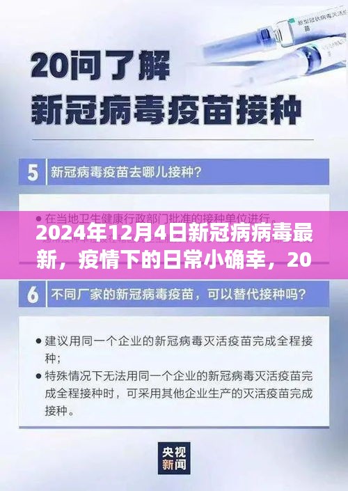 疫情下的日常小確幸，2024年新冠病毒最新篇章