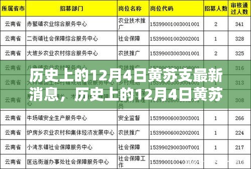 歷史上的12月4日黃蘇支最新消息，全面評(píng)測(cè)與詳細(xì)介紹