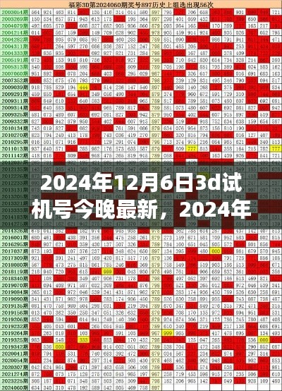 2024年12月6日最新3D試機(jī)號(hào)預(yù)測分析與今日試機(jī)號(hào)碼