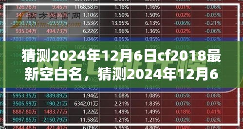 CF2018最新空白名猜測，2024年12月6日步驟指南