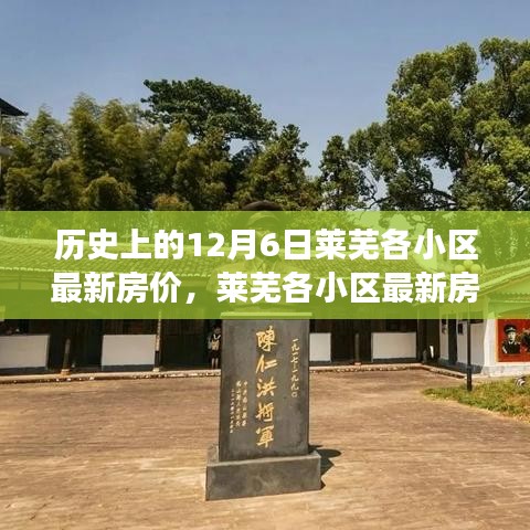 揭秘萊蕪各小區(qū)最新房價(jià)，歷史回顧與探尋自然美景之旅