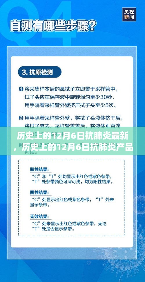 歷史上的12月6日抗肺炎產(chǎn)品深度評測與最新進(jìn)展，用戶體驗(yàn)與進(jìn)展報(bào)告