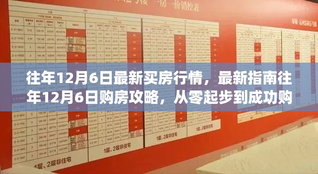 往年12月6日購(gòu)房指南，最新行情與攻略，從零起步到成功購(gòu)房的詳細(xì)步驟