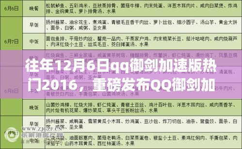重磅發(fā)布，QQ御劍加速版全新升級，體驗極速科技之旅