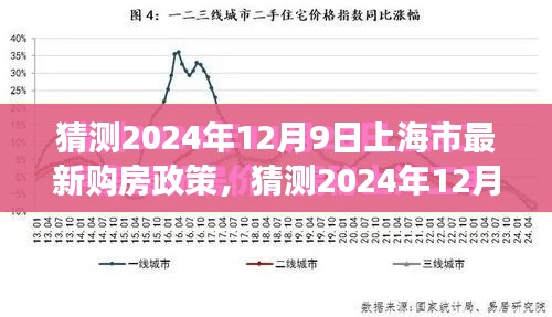 深度解讀與預(yù)測(cè)，2024年12月9日上海市最新購(gòu)房政策展望