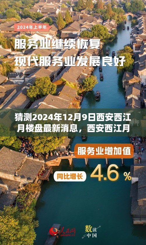 揭秘西安西江月樓盤未來(lái)規(guī)劃，共賞美好時(shí)光下的溫馨日常（最新消息預(yù)測(cè)）