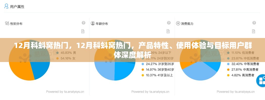 深度解析，科蚪窩產(chǎn)品特性、用戶體驗(yàn)與目標(biāo)用戶群體——十二月熱門之選