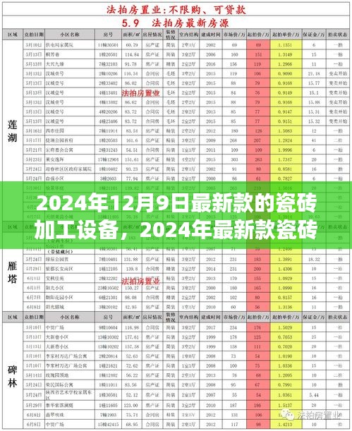 革新與挑戰(zhàn)并存，揭秘最新款瓷磚加工設(shè)備
