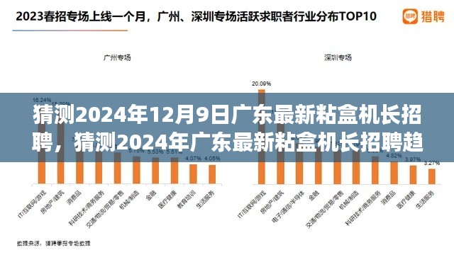 2024年廣東粘盒機長招聘趨勢前瞻，行業(yè)前沿動態(tài)與求職指南