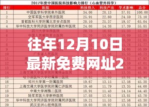重磅發(fā)布，往年12月10日最新免費(fèi)網(wǎng)址產(chǎn)品介紹——科技革新先鋒的獨(dú)家鏈接