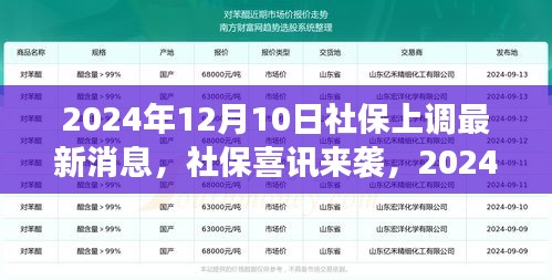 社保喜訊來襲，2024年大調(diào)整及小巷美食秘境探秘
