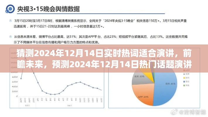 前瞻未來，預測2024年熱門話題演講綱要