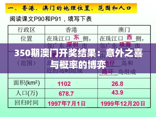 350期澳門(mén)開(kāi)獎(jiǎng)結(jié)果：意外之喜與概率的博弈