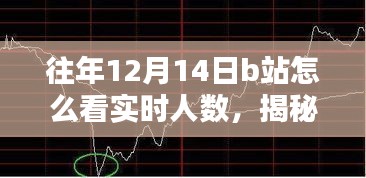 揭秘B站直播實時人數(shù)觀測體驗，科技賦能，開啟直播新紀元！
