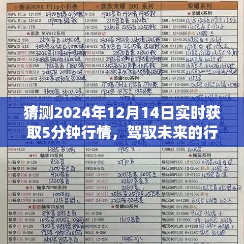 2024年12月14日五分鐘行情預測之旅，駕馭未來行情，學習變化與創(chuàng)新