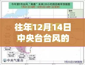 天氣預(yù)報
