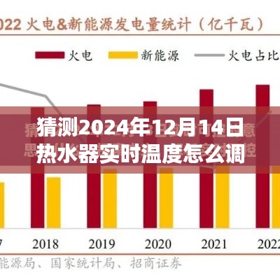 2024年熱水器智能溫控技術(shù)革新預(yù)測(cè)，未來(lái)溫度調(diào)節(jié)一鍵搞定