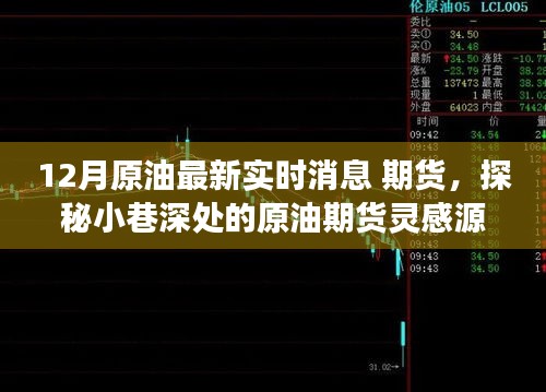 隱藏版特色小店揭秘，原油期貨的靈感源泉與最新實時消息探秘