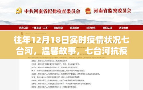 七臺河抗疫日常，友情與陪伴的力量，歷年12月18日疫情狀況回顧與溫馨故事