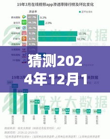 車險核保實時波動應對策略指南，初學者與進階用戶通用，如何應對2024年車險核保波動挑戰(zhàn)？