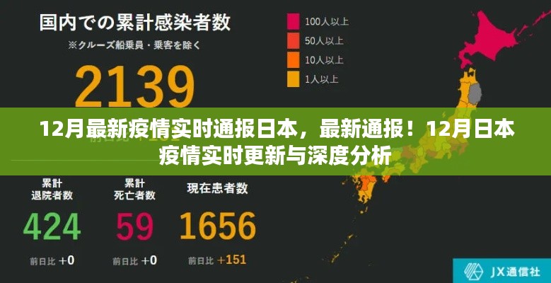 12月日本疫情實(shí)時(shí)更新與深度分析，最新通報(bào)