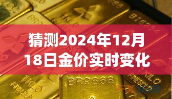 揭秘黃金市場風(fēng)云變幻，未來金價動態(tài)預(yù)測與小巷金巷探秘——黃金故事之特色小店深度解析